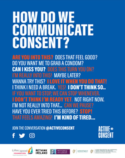 How do we Communicate Consent
