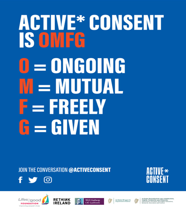 Active Consent is OMFG - Ongoing Mutual Freely Given